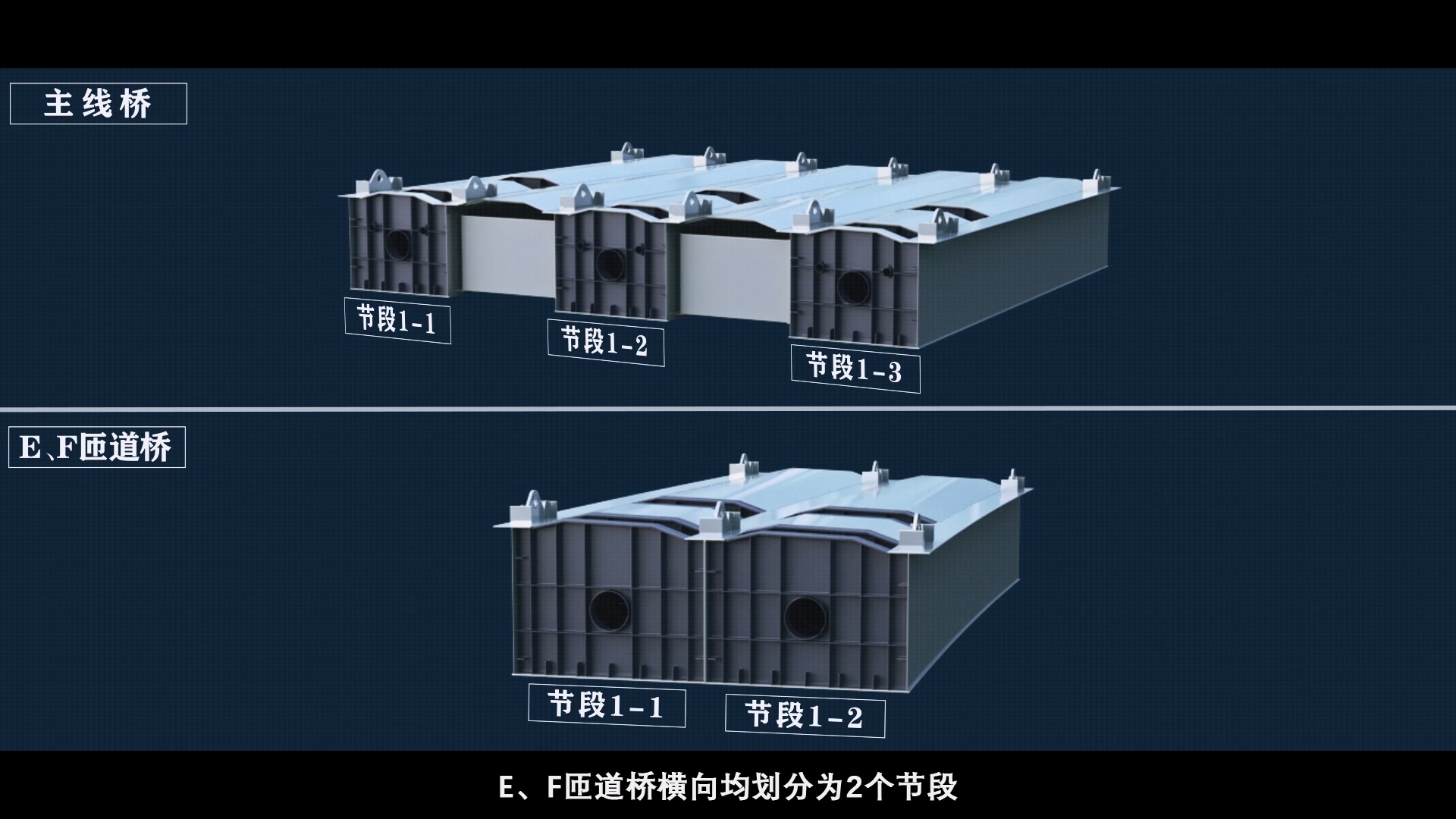桥梁顶推施工 三维动画