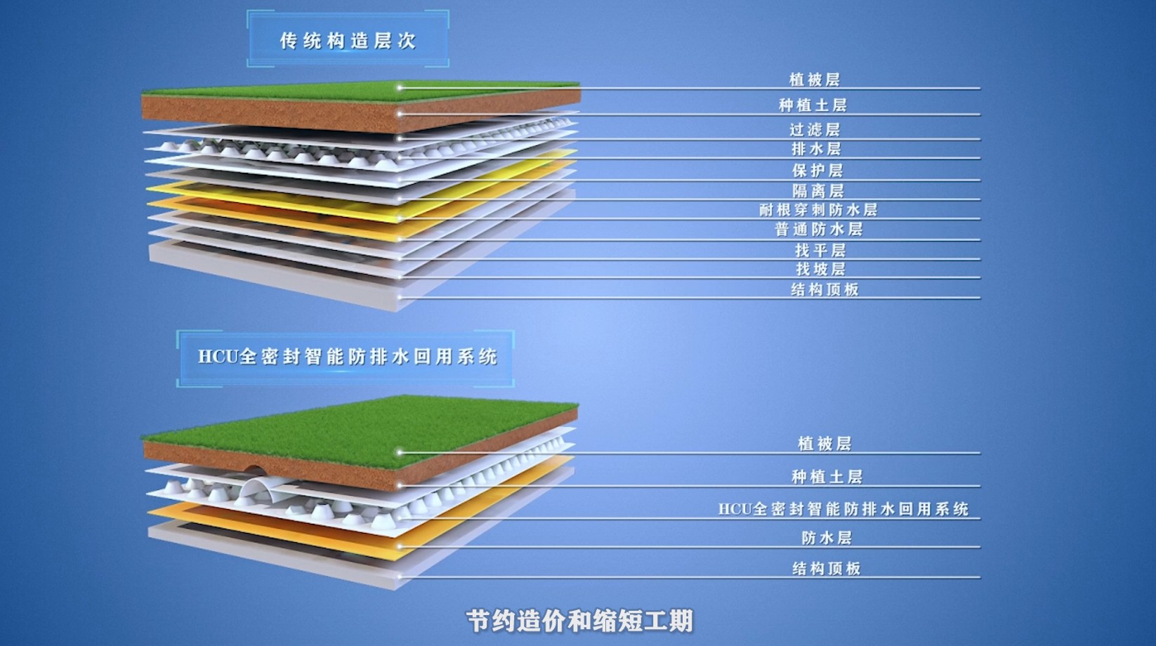 防水建材动画